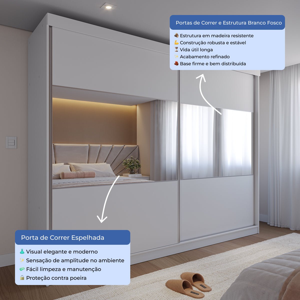 Guarda Roupa Casal 2 Portas de Correr com Espelho Gavino 238cm Branco - Província - Guarda - roupas